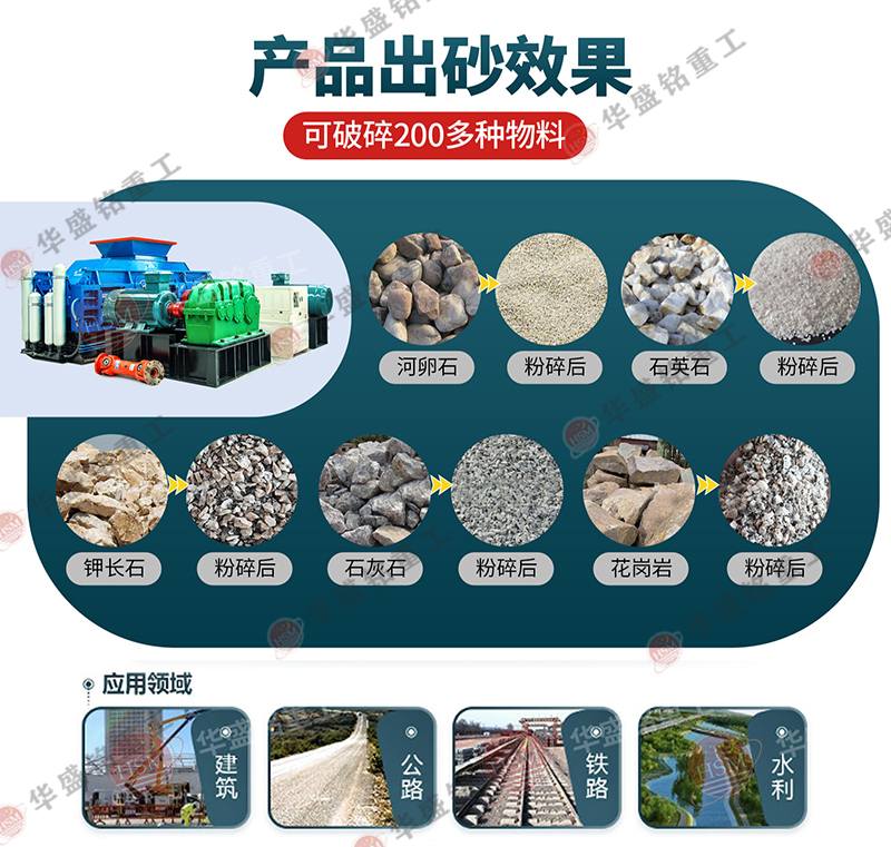 干料制砂機(jī) 硬料破碎機(jī) 濕料粉碎機(jī) 大型液壓對輥制砂機(jī) 對輥破碎機(jī) 輥式制砂機(jī)廠家